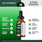 ViriFlow Drops, Official ViriFlow Prostate Health Supplements - Image 8