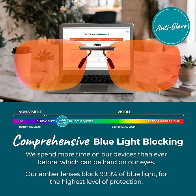 100% Blue Light Blocking Glasses - Image 2