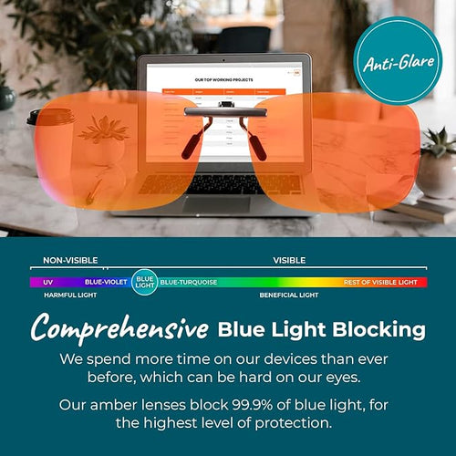 100% Blue Light Blocking Glasses - Image 2