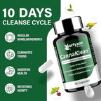 25-in-ONE CannaKlean & Detox Capsules - Image 3