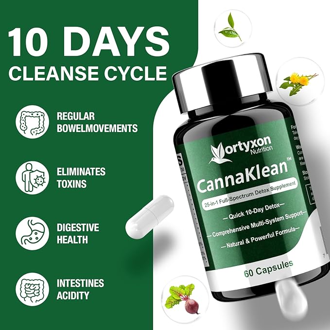 25-in-ONE CannaKlean & Detox Capsules - Image 3