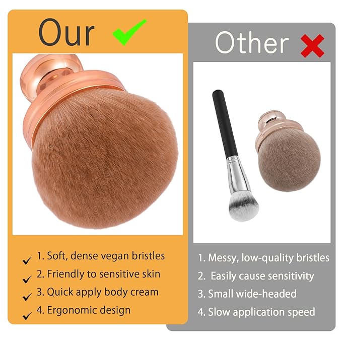 UNIMEIX Extra Large Body Makup Brush - Image 3