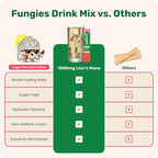 Fungies Electrolyte Drink Mix - Image 6