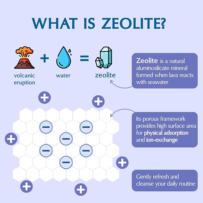 All-in-One Zeolite Detox | Clinoptilolite Zeolite Powder Supplement - Image 4