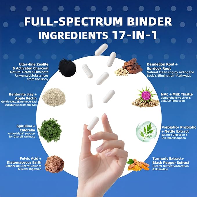 2300 MG Detox Binder Supplement – All-in-1 Detox Binder, Activated Charcoal - Image 4