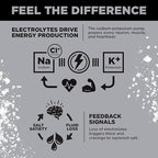 LMNT Zero Sugar Electrolytes - Image 5