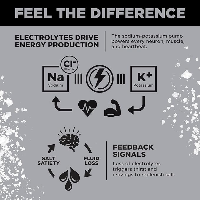 LMNT Zero Sugar Electrolytes - Image 5