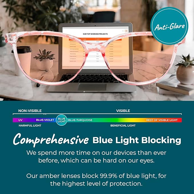100% Blue Light Blocking Glasses - Image 3