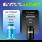 IDEAL PERFORMANCE Devigor Max Capsules, Devigor Max Supplement Pills, - Image 7