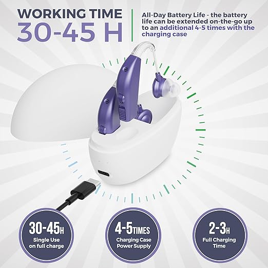 Digital Hearing Aid Amplifier Set - Image 3