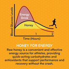 You Again Super Honey Chocolate Packets | Workout Clean Energy Gel Packs | - Image 4