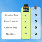 Natural Appetite Suppressant for Women & Men – Non-Stimulant Satiety Support & - Image 6