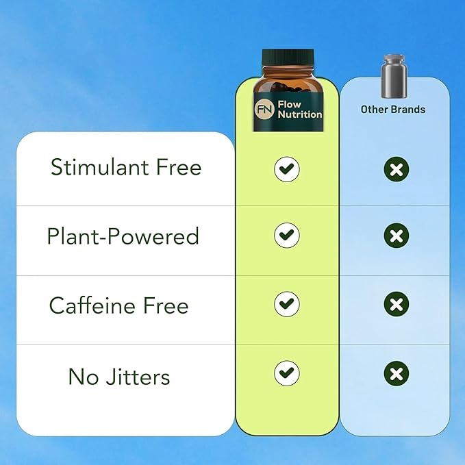 Natural Appetite Suppressant for Women & Men – Non-Stimulant Satiety Support & - Image 6