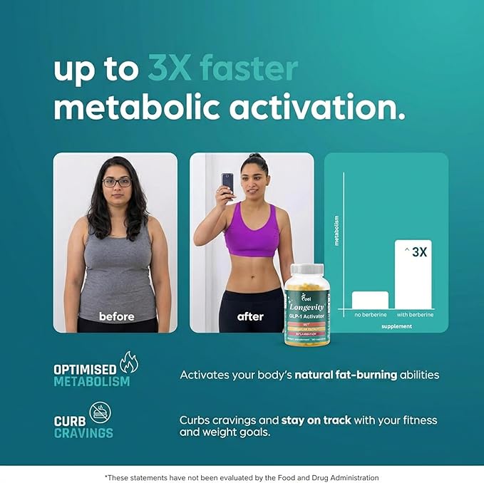 Fuel Natural Liposomal Berberine HCL Supplement – Supports Metabolism, Hormone - Image 3