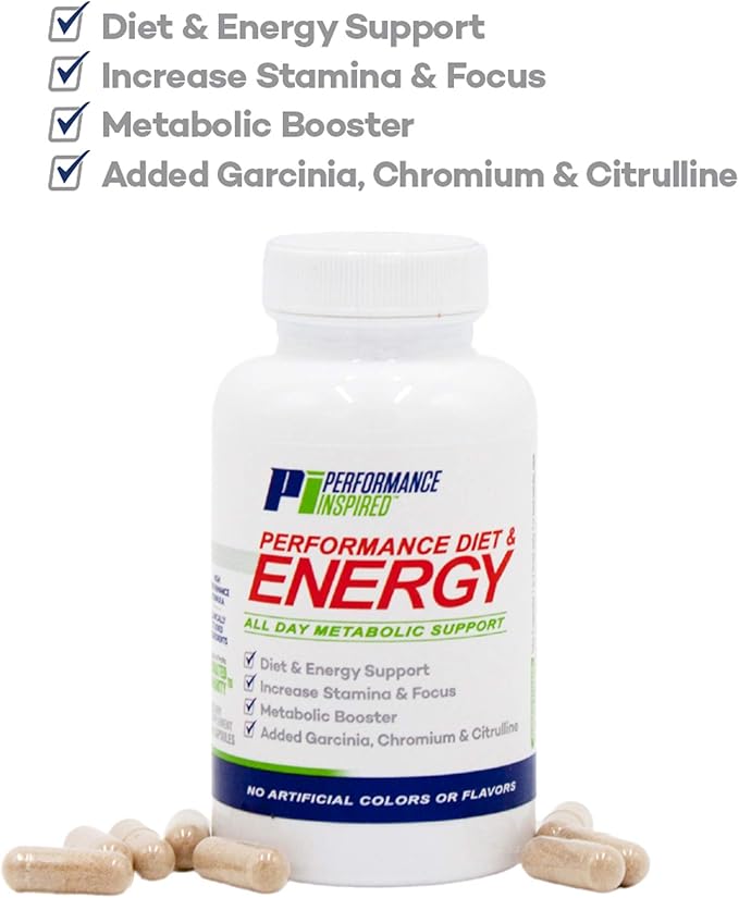 PERFORMANCE INSPIRED Nutrition Diet & Energy Capsules – Natural Green Coffee - Image 4