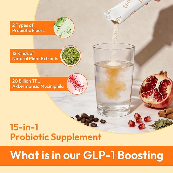 GLP-1 Supplement 15-in-1 Complex, GLP1 - Image 2
