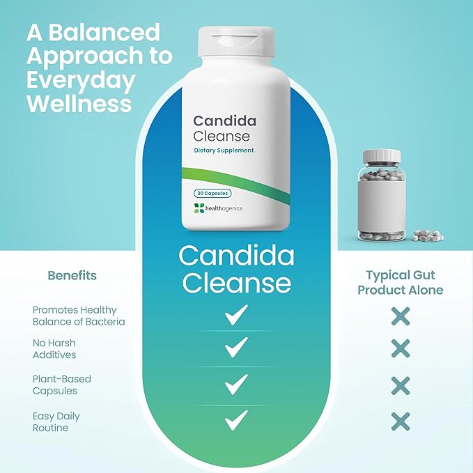 Candida Cleanse Supplement – Gut Balance & Digestive Support - Image 3