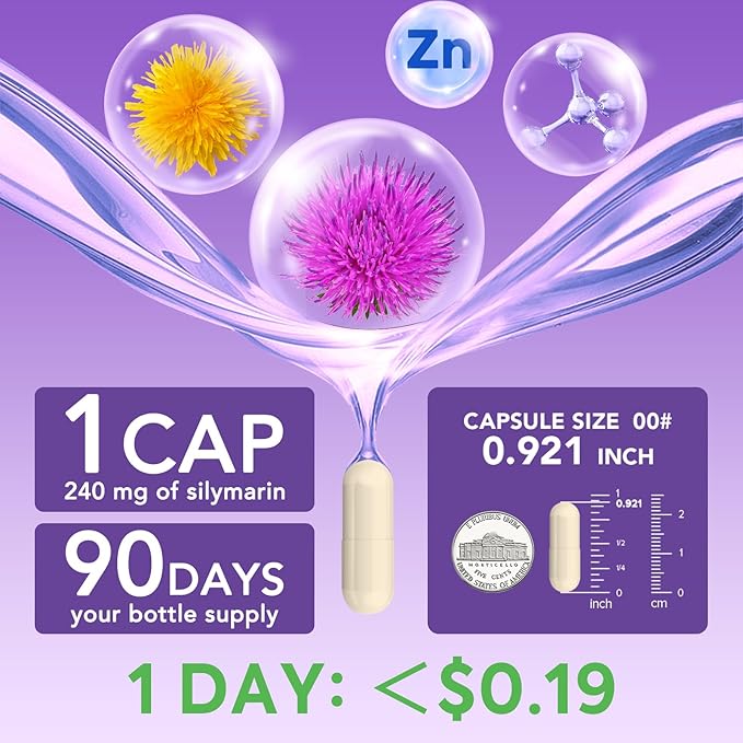 4-in-1 Milk Thistle Complex for Men & Women, Milk Thistle Extract - Image 4