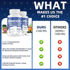 2300 MG Detox Binder Supplement – All-in-1 Detox Binder, Activated Charcoal - Image 7