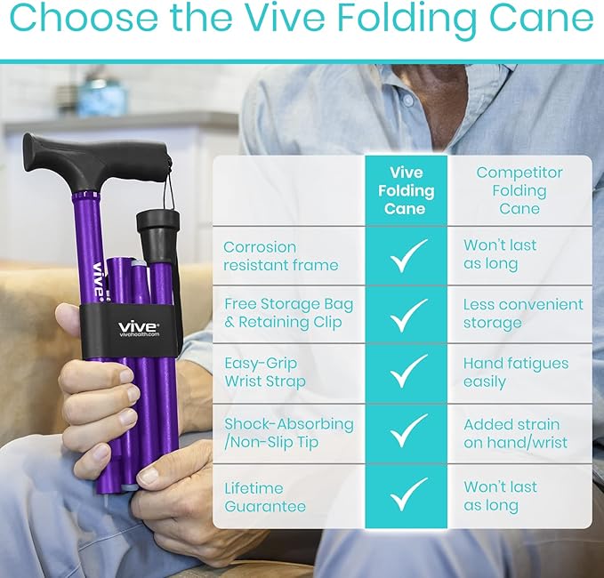 Vive Folding Cane - Image 8