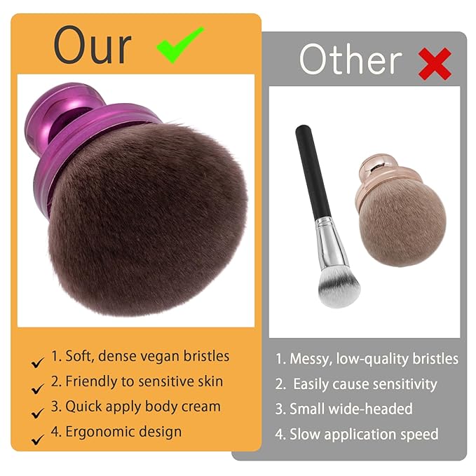 UNIMEIX 3 Inch Sunscreen Brush - Image 3
