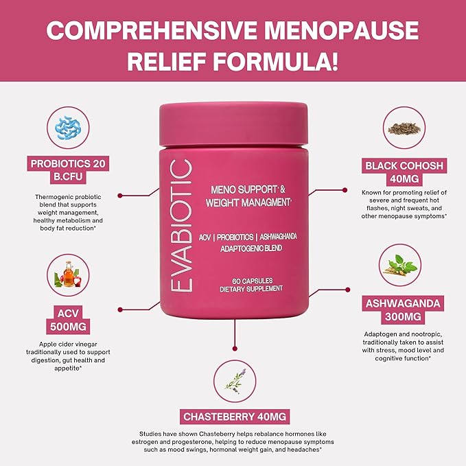 Complete Menopause Vitamins - Image 4