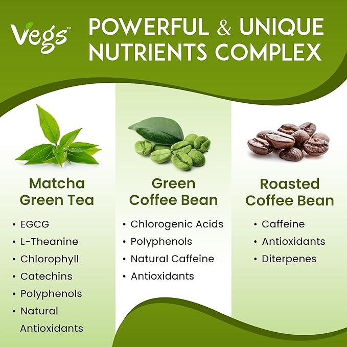 VEGS Matcha Green Tea and Green Coffee Arabica Bean, 60 Pyramid Infusion Bags – - Image 5