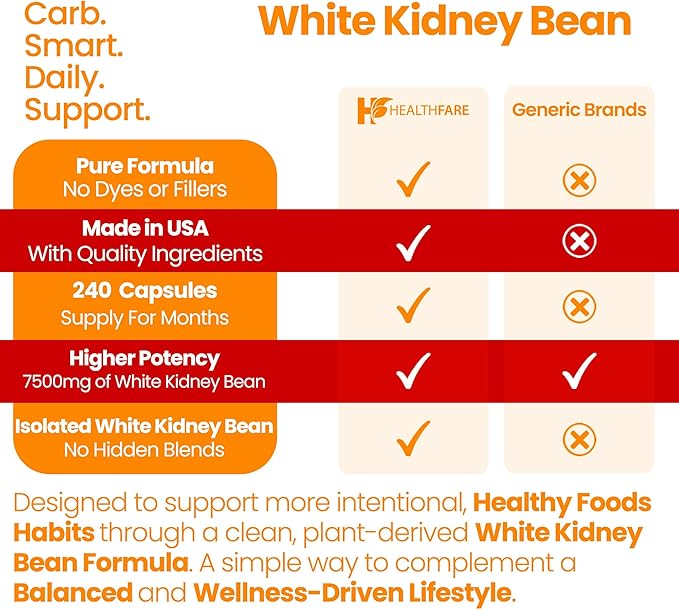 Healthfare White Kidney Bean Extract 7500mg | 240 Vegan Capsules | Extra - Image 5