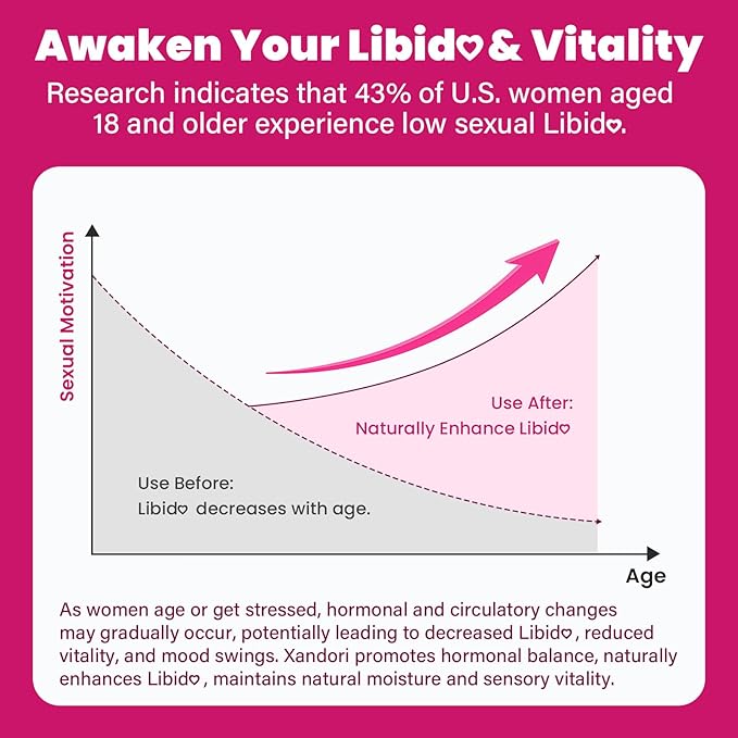 Menopause Supplements for Women, 10-in-1 Hormone Balance for Women, - Image 4