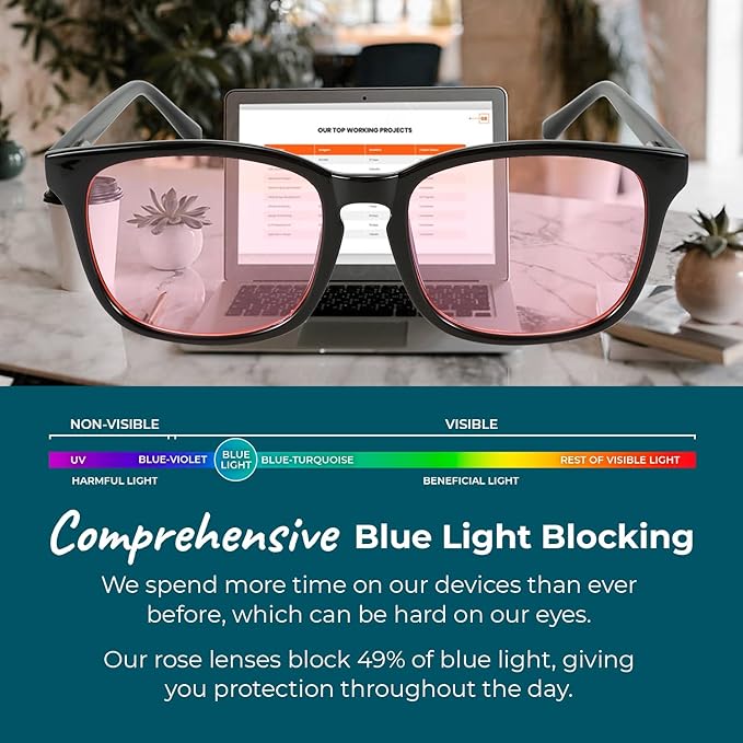 100% Blue Light Blocking Glasses - Image 6