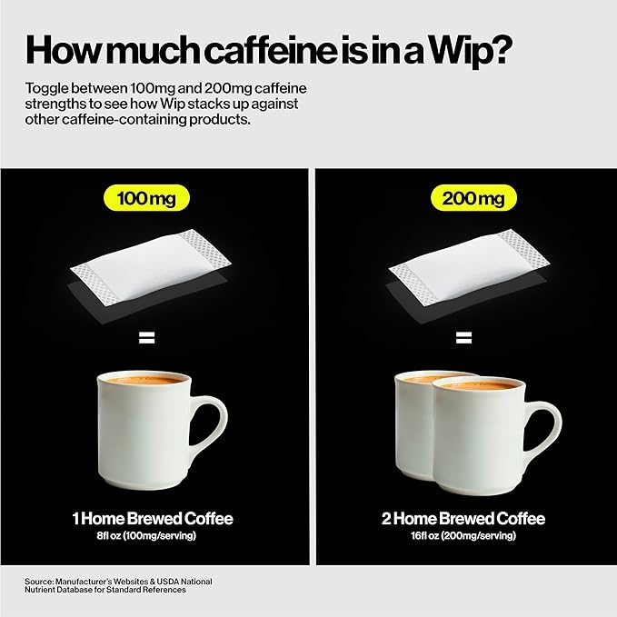 Wip Energy Pouches | 100mg Natural Caffeine | Vitamins and Minerals | 4 Pack - Image 4