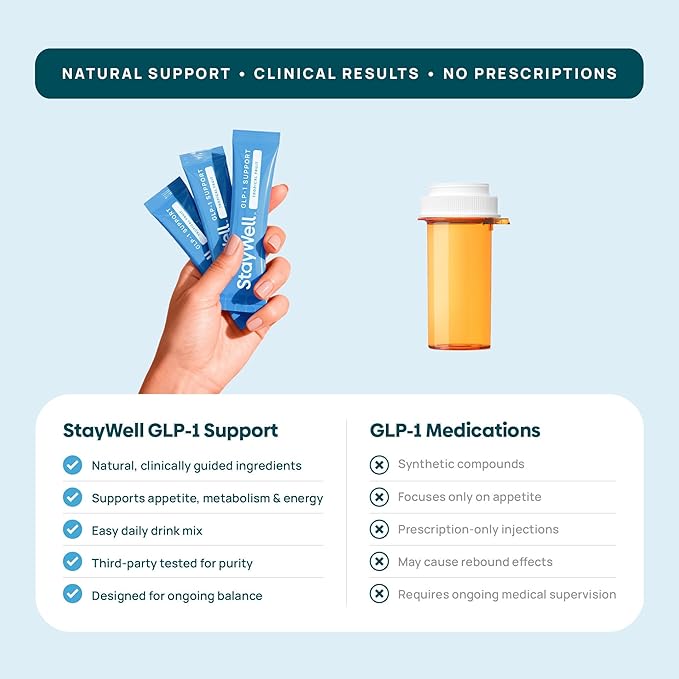 GLP-1 Supplement | Natural GLP-1 Production | GLP 1 Booster Drink Mix to - Image 4