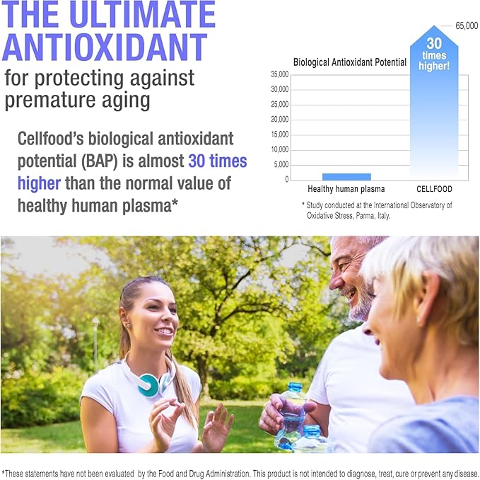 Cellfood Oxygen Boost - Image 5