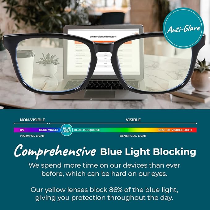 100% Blue Light Blocking Glasses - Image 3