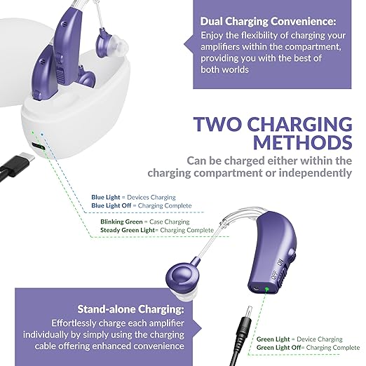 Digital Hearing Aid Amplifier Set - Image 5