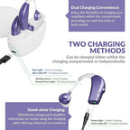 Digital Hearing Aid Amplifier Set - Image 5
