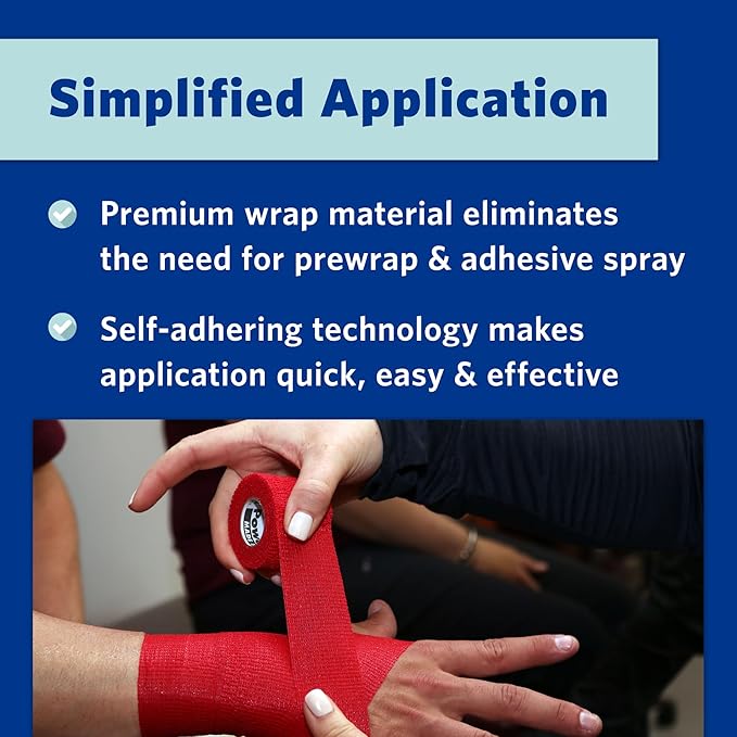 PowerFlex – Self-Adhering Sports Wrap - Image 4
