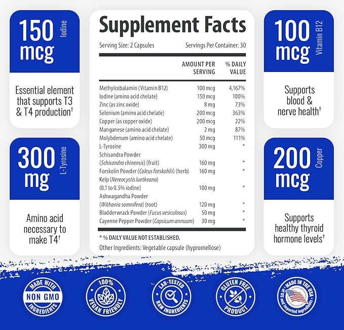 1 Body Thyroid Support Supplement, 60-Day Supply, 2 Pack - Image 2