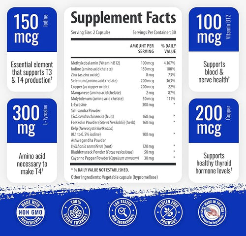 1 Body Thyroid Support Supplement, 60-Day Supply, 2 Pack - Image 2