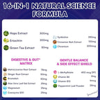 GLP-1 Supplement for Women & Men, GLP 1 Naturally 16X Scientific Formula - Image 4