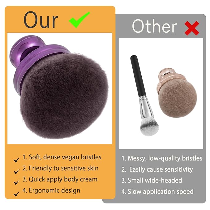 UNIMEIX Extra Large Body Makup Brush - Image 3