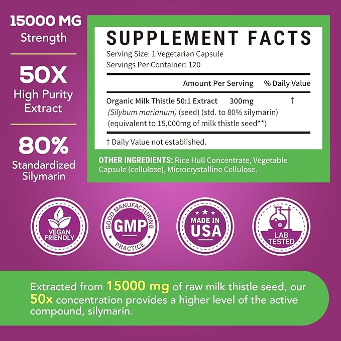 Milk Thistle, 50X Concentrated Seed Extract, 80% Silymarin, Liver Support - Image 5