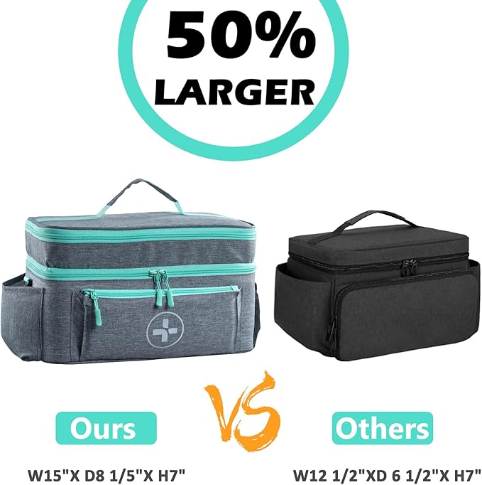 BAGSFY Travel Medicine Bag Organizer, Medical Bag Empty, Pill Bottle Organizer - Image 8