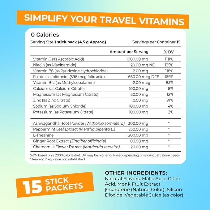 Travel Vitamin Tonic for Flight, Jet Lag, Circulation, Digestion & Immune - Image 6