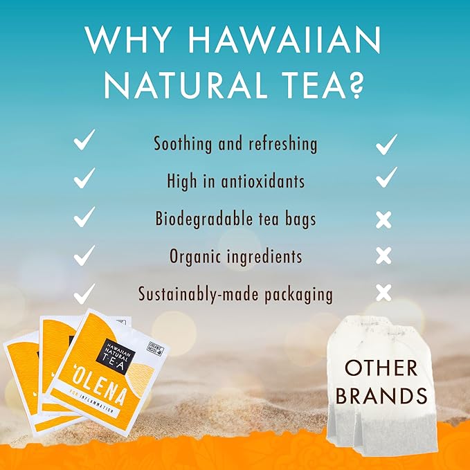 Olena Turmeric Tea, Herbal Green Tea Blend, All-Natural and Antioxidant-Rich - Image 5