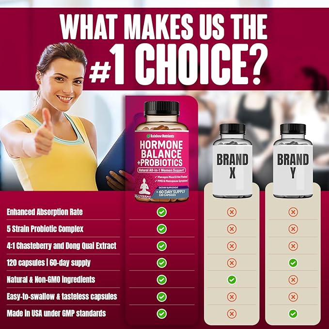 Hormone Balance + Probiotics for Women- Natural Menopause Relief, Weight - Image 4