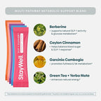 GLP-1 Supplement | Natural GLP-1 Production | GLP 1 Booster Drink Mix to - Image 6