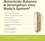 Intra Lifestyles Capsules - Image 4