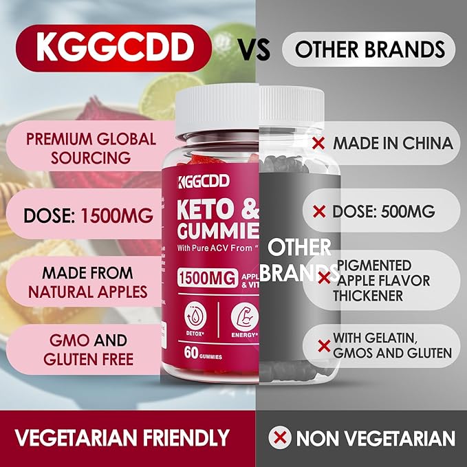 Keto ACV Gummies1500MG Keto Gummies Apple Cider Vinegar Formulated - Image 5