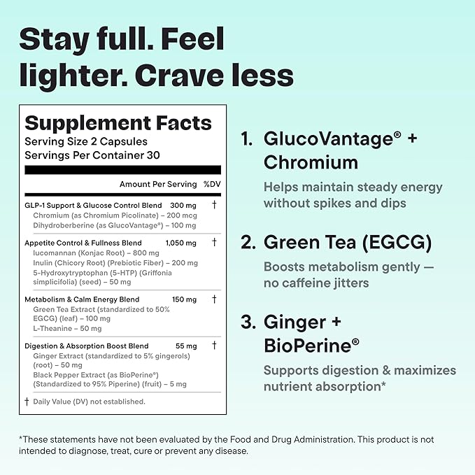 GLP-1 Metabolic Support Supplement – 4-in-1 Formula - Image 3